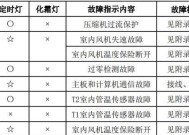 Win7光盘刻录指南（以Win7如何刻录文件到光盘上为主题）