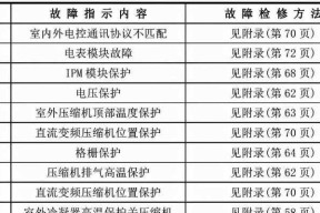 科皇热水器嘀嘀嘀响故障及维修指南（解决科皇热水器嘀嘀嘀响的常见问题和维修技巧）