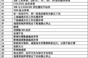 触摸启动油烟机故障及解决方法