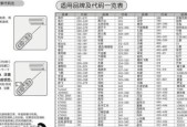 电脑版播放器软件哪个好？电脑播放器推荐有哪些？