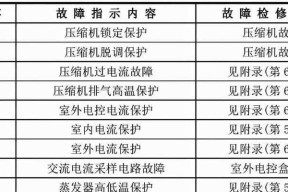 2024年最新单机角色扮演游戏排行榜发布（探寻角色扮演游戏界的璀璨明星）