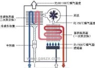 壁挂炉热水不足是什么原因？如何快速解决？