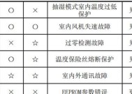 焊接技术与工程属于什么大类？具体分类是什么？