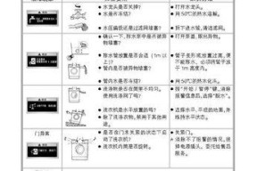 滚桶洗衣机常见故障及解决方法（从轴承磨损到控制电路故障）