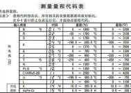 怎样删除C盘非系统文件？删除方法有哪些？