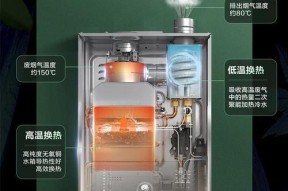 冬天用热水器太冷怎么办（解决冬季热水器不够温暖的实用方法）