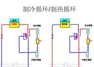 空调制热制冷原理解析（探秘空调如何制造舒适室内环境）