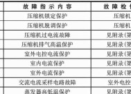 WiFi密码怎么设置加密？加密方法有哪些？