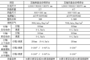 以上海跑步机维修价格表，了解跑步机维修成本（掌握上海跑步机维修价格）