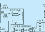 冰柜压缩机铜管发热的原因及解决方法（探究冰柜压缩机铜管发热的根本原因）