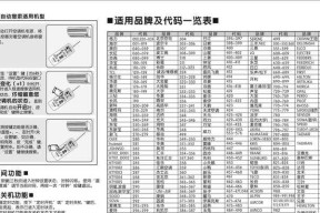 航空大学排名有哪些？中国航空大学排名榜？