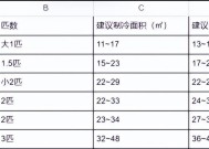 2024年回合制网游推荐有哪些？排行榜是什么？