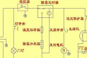 西门子冰箱漏氟故障及维修方法详解（探究冰箱漏氟的原因及有效的维修方法）