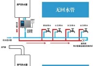 解读樱花热水器显示EE故障及维修方法（分析樱花热水器显示EE故障原因）