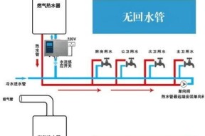 解读樱花热水器显示EE故障及维修方法（分析樱花热水器显示EE故障原因）