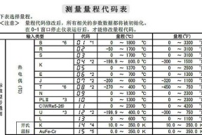 探讨电脑性价比最高又好用的品牌选择（以性价比为主要指标）