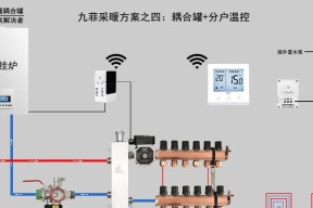 壁挂炉不停火的原因及解决方法（为什么壁挂炉不停火）