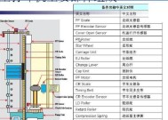 打印机工作原理是什么？如何正确操作打印机？