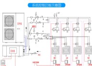 中央空调保养全攻略（延长空调使用寿命）