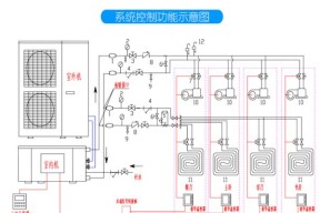 中央空调保养全攻略（延长空调使用寿命）