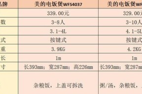 电饭煲坡故障原因及解决方法（探究电饭煲出现坡故障的原因）