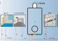 如何正确使用美的壁挂炉排空方法（高效清洁壁挂炉的关键技巧及步骤）