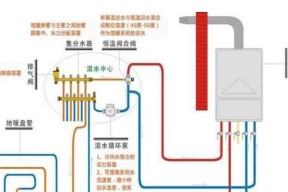 壁挂炉清洗后不升温的处理方法（掌握关键技巧）