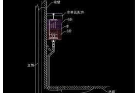 蹲便器水管尺寸选择的重要性（如何合理预留水管尺寸为蹲便器设计提供便利）