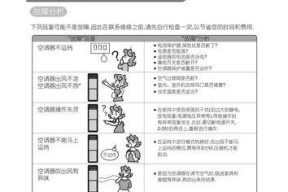 以爱丽舍清洗空调，让室内空气更清新（简单易行的清洁方法让你的空调焕然一新）