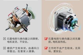 大宇牌破壁机维修方法（解决您的家用破壁机故障问题）