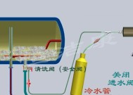 热水器清洗喷头拆卸方法是什么？如何正确进行？