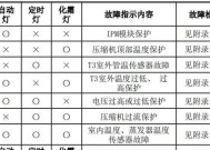 U盘里有东西但显示不出来怎么办？解决方法有哪些？