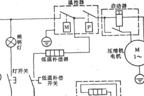 夏普冰箱不启动怎么办？故障排除法和主要维修方法介绍？