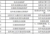 如何设置飞利浦显示器的蓝牙连接（简单步骤教你轻松完成蓝牙设置）