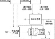 电脑声音处理过程如何描述？