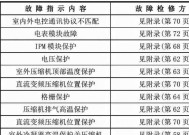 惠普1005打印机驱动安装问题解决方法（无法安装惠普1005打印机驱动）