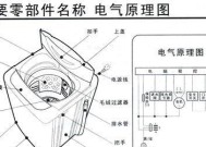 洗衣机波轮不转怎么回事？常见原因有哪些？