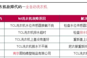 中央空调故障代码E4的原因及解决方法有哪些？