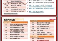 奥斯卡壁挂炉故障代码解析（常见故障代码及解决方法）