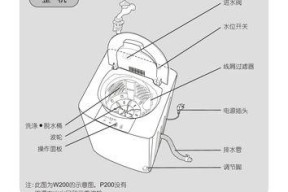 松下洗衣机显示H故障的原因与解决方法有哪些？