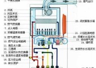 万和壁挂炉显示F5故障原因及维修方法（详解万和壁挂炉显示F5故障原因和简易维修方法）