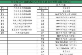 夏普冰箱E0故障代码解析（了解夏普冰箱E0故障代码的意义及应对方法）