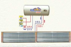 探究以太阳能热水器的工作原理（清晰揭秘太阳能热水器如何运作）