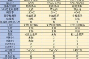 小米电视价格介绍（小米电视价格、功能、品质一网打尽）