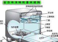 洗碗机加热丝损坏的修理方法（故障分析）