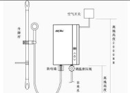 热水器水是冰的什么原因？如何快速解决？