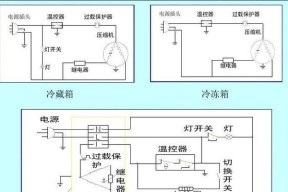 小天鹅电冰箱不停机故障检修方法（解决小天鹅电冰箱不停机问题的实用技巧）