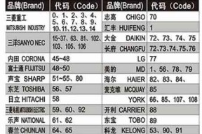 海尔空调报E6故障解决方法（海尔空调E6故障代码分析及解决方案）