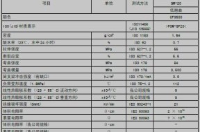 复印机3500代码的应用与优势有哪些？探索复印机3500代码在办公场景中的作用及其优势