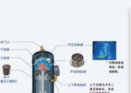 中央空调提升水泵漏水是什么原因？如何解决？